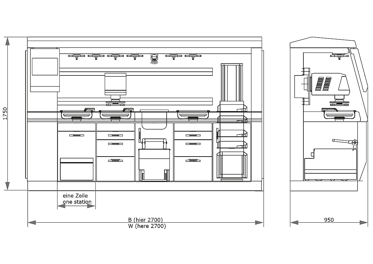 szlifierko-polerka qpol 300bot wymiary