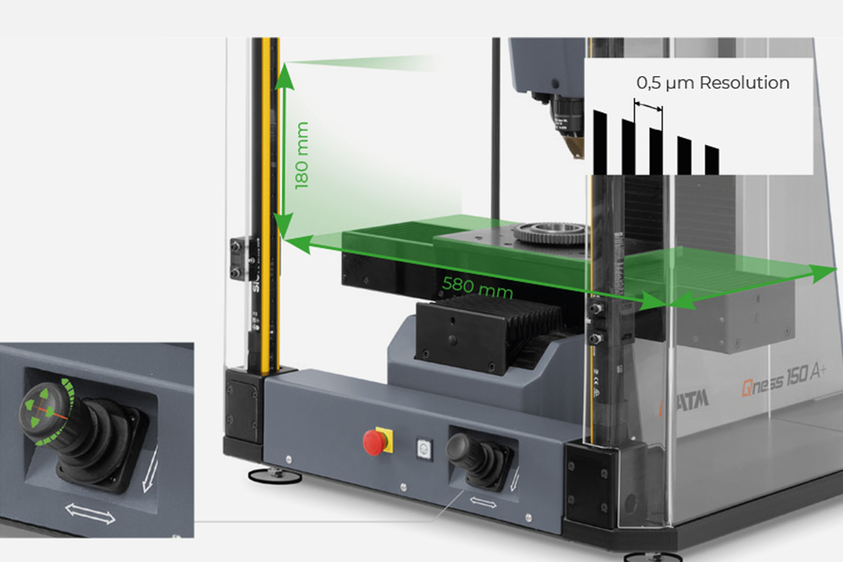 Qness 150A/A+ - obrazek 3
