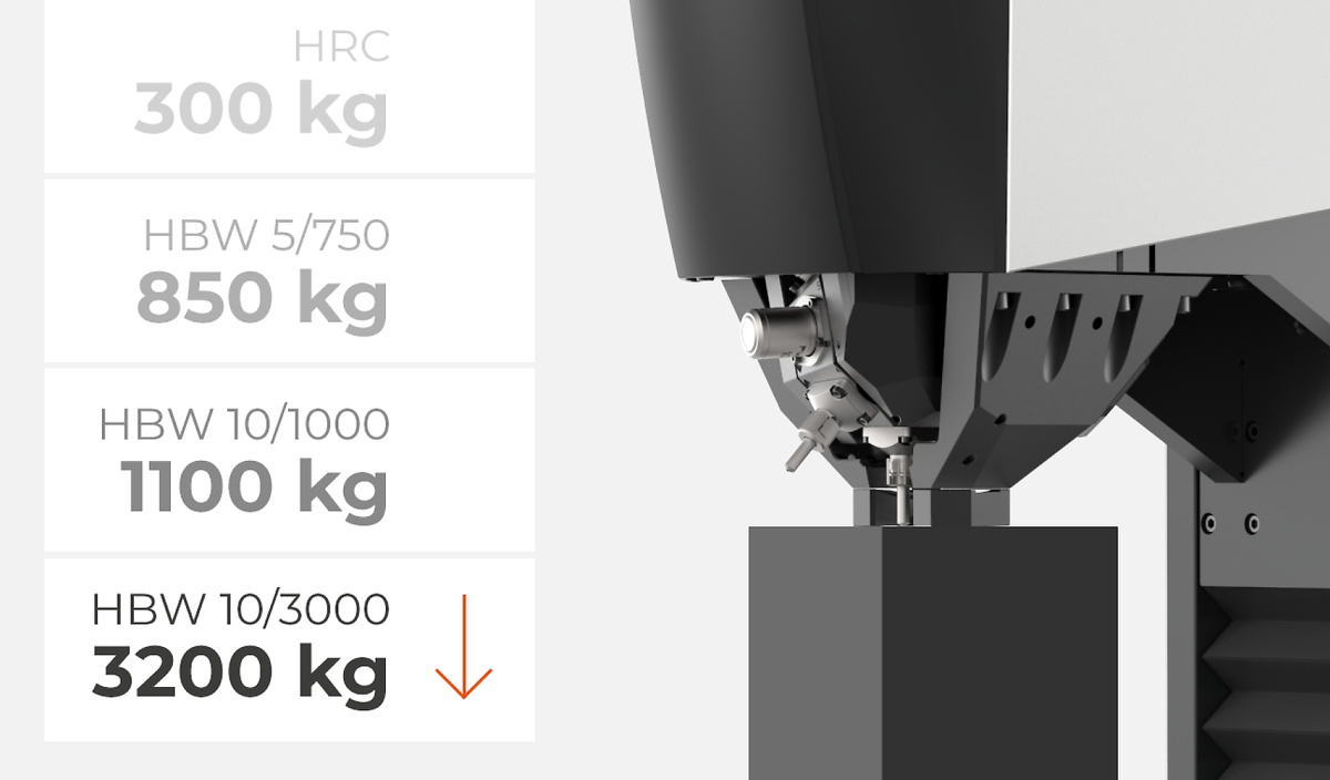 Qness A i A+ - obrazek 8